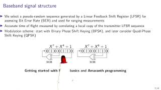 EUGRDSDRA 2022 tutorial on FPGA development for SDR transmitter design using Amaranth [upl. by Rosie692]