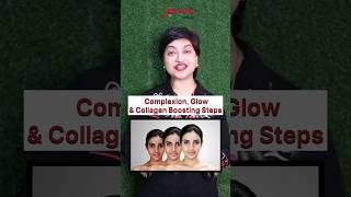 Complexion Glow amp Collagen Boosting Steps  Get Youthful Skin  Juvena Herbals [upl. by Birecree]