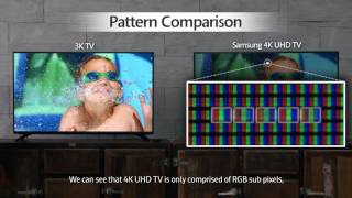 Different from 3K to 4K TV [upl. by Meta]