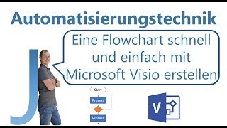 Eine Flowchart schnell und einfach mit Microsoft Visio erstellen [upl. by Michaeline139]