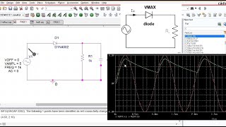 Half Wave Rectifier simulation using Orcad PSPICE Lite  Simulate half wave rectifier in PSPICE [upl. by Acinehs]