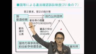 平成24年改正 地方自治法3 その他の改正 [upl. by Yelsha]