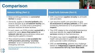 No Surprises Act and Requirements for the Good Faith Estimate [upl. by Dnilazor]