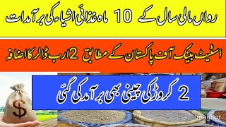 international agriculture business profitable exports crops rates in pakistanlocalfarmers20 [upl. by Dahlia913]