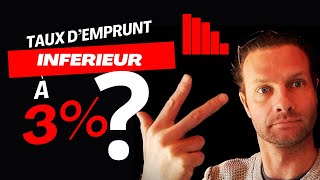 Jusqu’où les taux demprunt immobilier vontils baisser [upl. by Adnalu]