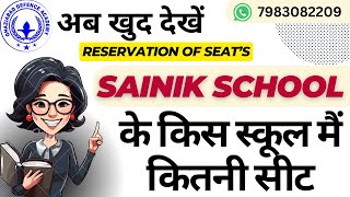 खुद देखेंReservation of Seat’sSAINIK SCHOOL के किस स्कूल मैं कितनी सीट [upl. by Thorma]