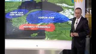 Ntv Hava Durumu 13012012 [upl. by Mickie]