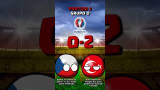 TURQUIA en la EUROCOPA 2016 countryball [upl. by Nadya]