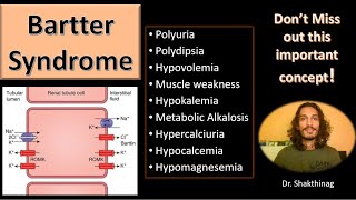 Bartter syndrome [upl. by Enimzzaj305]