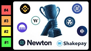 Best amp Worst Crypto Exchanges Canada NDAX Newton Binance Shakepay Coinbase amp More [upl. by Nikolaos519]