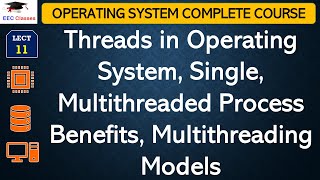 L11 Threads in Operating System Single Multithreaded Process Benefits Multithreading Models [upl. by Assilana]