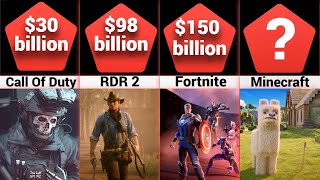 Comparison The Best Video Games Of All Time And How Much Money They Made [upl. by Notselrahc]