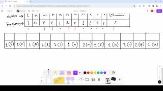 Huffman Coding  CSE221 Class Recording  Algorithms [upl. by Freida]