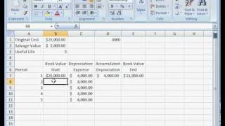 How to Calculate Straight Line Depreciation in Excel [upl. by Adnalohs120]