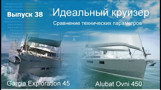 Alubat Ovni 450 amp Garcia Exploration 45 Сравнение технических параметров [upl. by Perle]