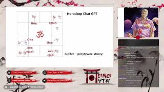 Horoskop Chat GPT 22 analiza porównawcza Mev [upl. by Primaveria269]