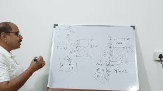 Geotechnical  02  Three Phase System of Soil Mass  Interrelationship [upl. by Ahcmis]