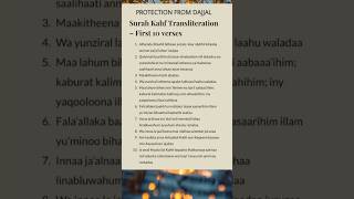 Surah KAHF islamicshorts quotes viralvideo [upl. by Leggat129]