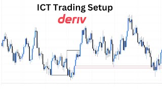 Synthetic indices Insider Tips for Success with ICT Trading Setup [upl. by Prochora]