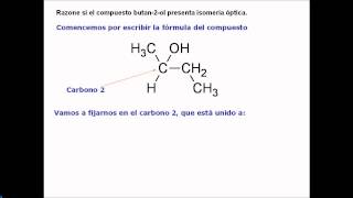 ISOMERÍA ÓPTICA 1 [upl. by Edualcnaej]