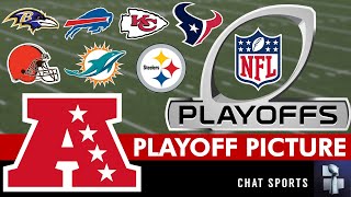 NFL Playoff Picture Wild Card Schedule Bracket Matchups Dates And Times For 2024 AFC Playoffs [upl. by Phene]