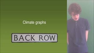 OLD Edexcel Geography B  Hazardous Earth 25  Climate Graphs [upl. by Marigolda]