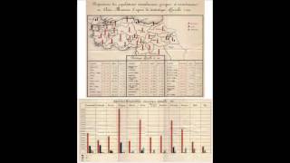 Population Exchange Between Greece And Turkey [upl. by Luapnhoj]