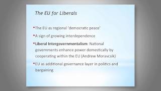 The EU in International Relations Theory 1202 [upl. by Zubkoff]