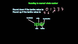 Rounding to nearest whole number  Corbettmaths [upl. by Deb135]