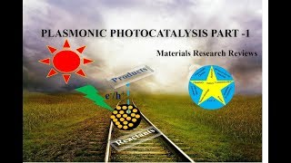 Plasmonic Photocatalysis Part 1 [upl. by Ojoj]