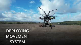 AerialCore project  Maintenance of electrical lines with aerial manipulator [upl. by Irahs419]