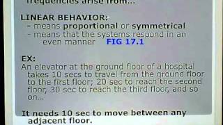 Ultrasound Physics Chapter 17 Review Part 1 [upl. by Heyra782]