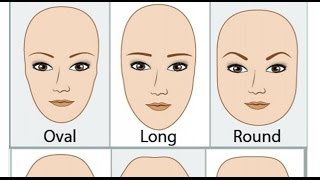 Which Eyebrow Suit Your Face Shape [upl. by Stegman]