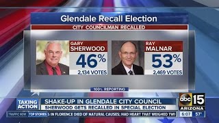 Shakeup in Glendale on Election Day [upl. by Kinzer659]