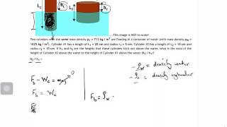 Floating Cylinders quotFlipitPhysicsquot solution [upl. by Amata831]