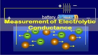 Electrolysis and Electrical Conductance Measurments of Electrolytic Conductance Episode 09 [upl. by Oreves]