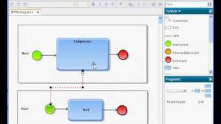 BPMN 2 Changing symbols automatically 1 [upl. by Ynaffi]