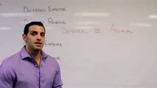 Financial Accounting 101 Accruals and Deferrals  Accrual Accounting  Made Easy [upl. by Eppesiug]