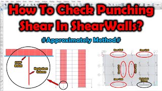 How To Check Shear Walls Punching Shear Ratio [upl. by Heck]