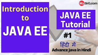 Introduction to Java HINDIURDU [upl. by Otirecul895]