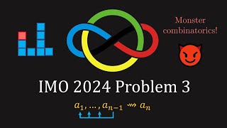 IMO 2024 Problem 3  MONSTER combinatorics  how many will get 7 [upl. by Nevin]