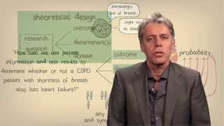 MOOC Clinical Epidemiology Introduction to Epidemiology Arno Hoes MD PhD  part 3 [upl. by Oneal979]