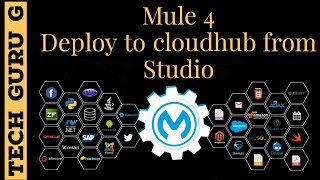 Deploy an Application from Studio Anypoint Studio 75 Mule runtime 430 Anypoint Runtime Manager [upl. by Annij]