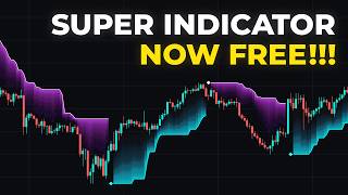 Stop LOSING Profits With This FREE Indicator [upl. by Curtis]