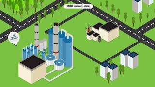 Provincie Drenthe  Energietransitieagenda 20202023 [upl. by Llenyar958]