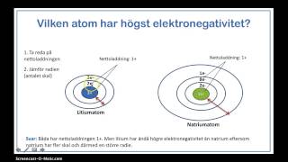 Kovalenta bindningar elektronegativitet och elektronformler [upl. by Nedia]