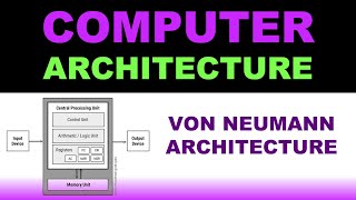 Computer Architecture  Von Neumann Architecture  John von Neumann [upl. by Olihs528]