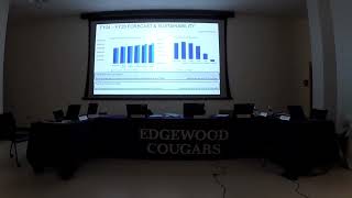 Edgewood City Schools  Board of Education Meeting 112723 [upl. by Boice]