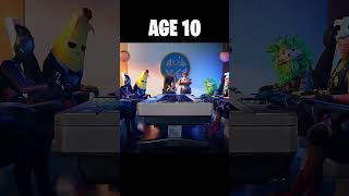 Fortnite Meowscles At Different Ages 😳 Worlds Smallest Violin [upl. by Janean]