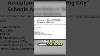 Surprising College Acceptance Rates Northeastern and Boston Universitys Unexpected Rise Recently [upl. by Potter]